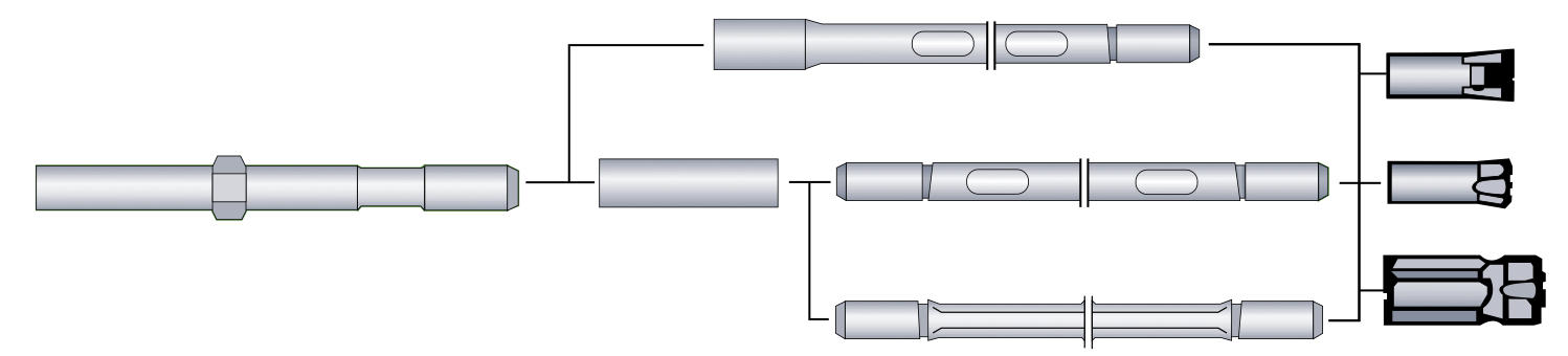Exemple de train de tiges multiples pour forage hors trou avec leyner et manchons