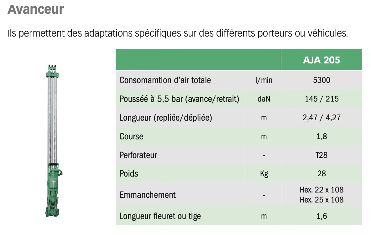 avanceur aja 205 - chariot rouski